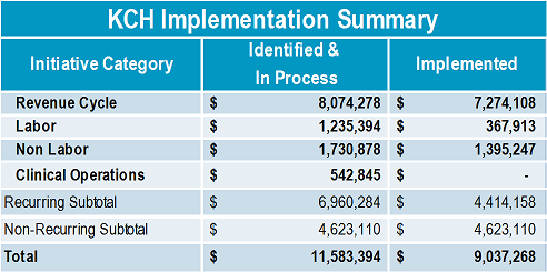 November_2014-Final_Summary_Minimized